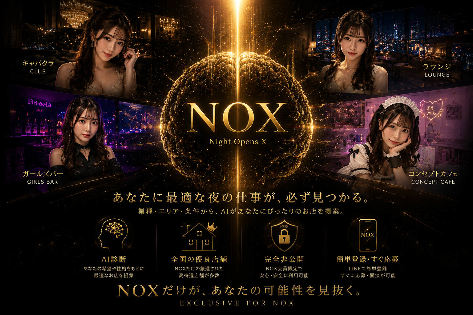 NOX AI診断